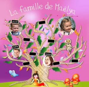 BABY SPHERE -  - Child Family Tree